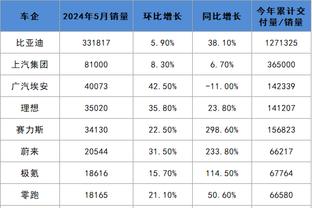 18新利怎么充钱截图0